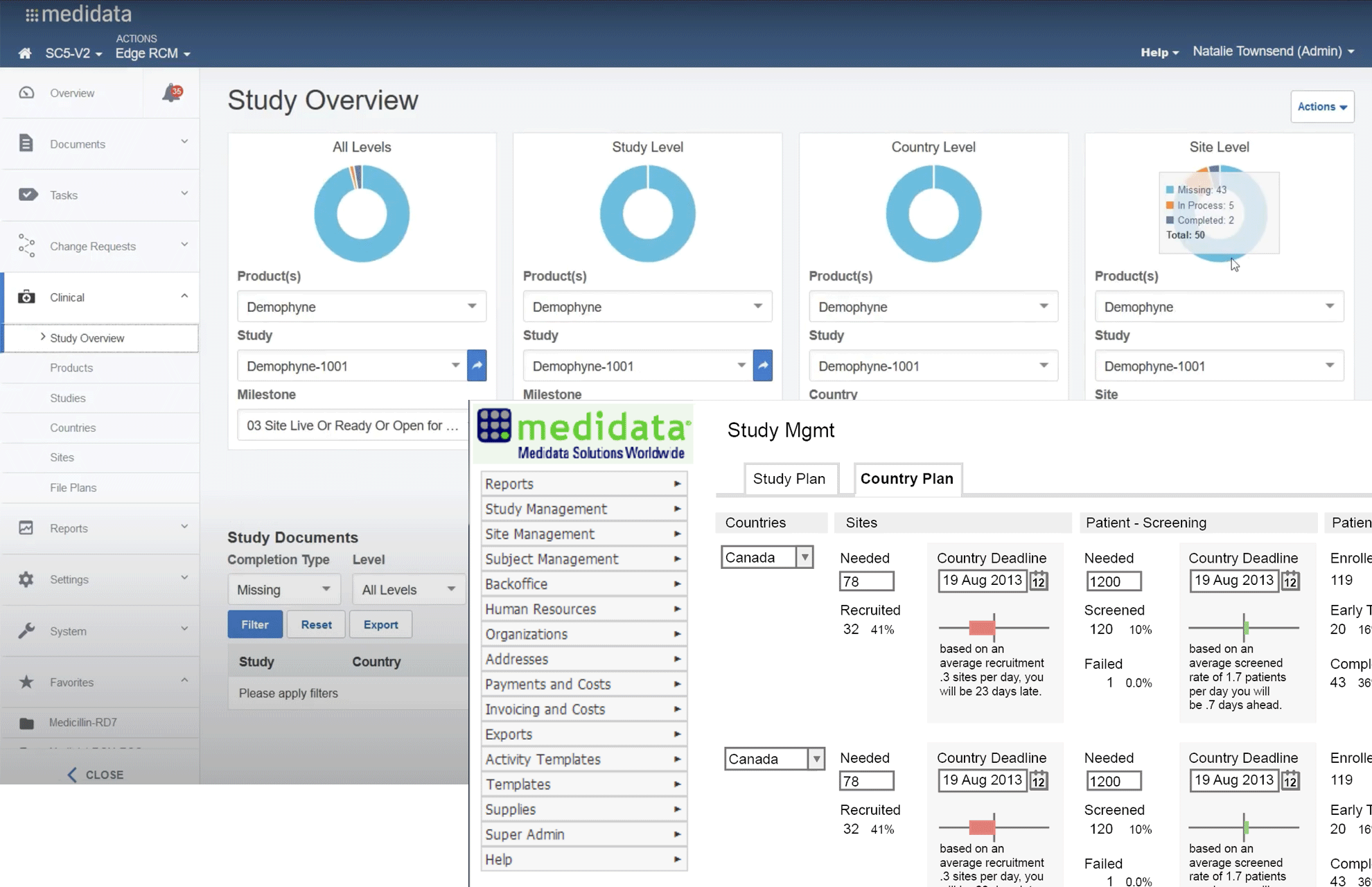 Case Study